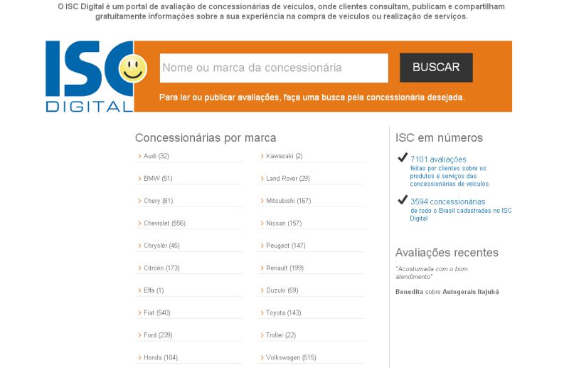 Site avalia desempenho de mais 3,5 mil concessionárias do Brasil
