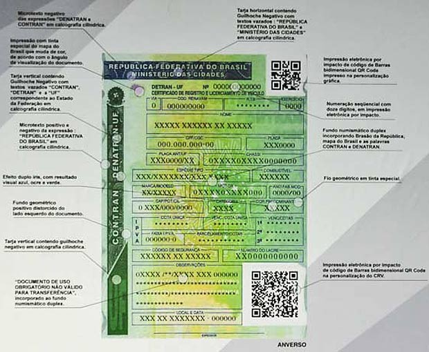 Documentos de motorista e veículos ganham criptografia em 2015