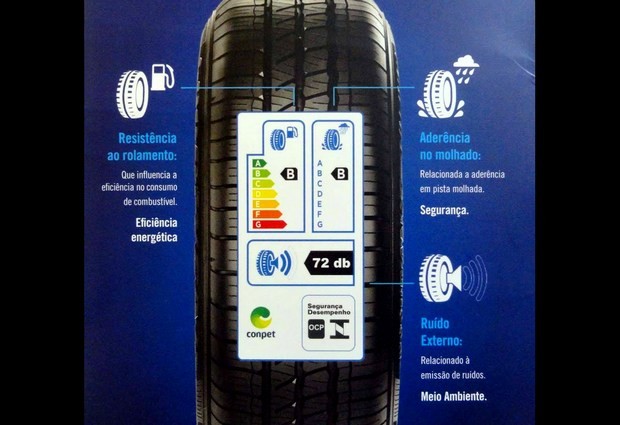 Pneus vendidos no Brasil terão etiqueta do Inmetro a partir de 2016