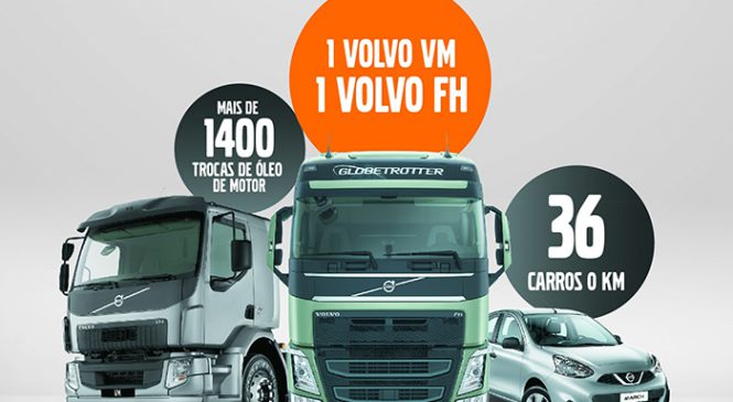 Volvo sorteará dois caminhões, 12 carros e 120 trocas de óleo até o dia 31