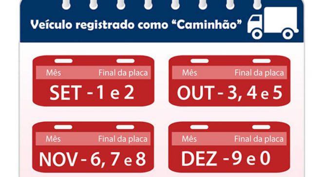 Últimos dias para licenciar caminhões com final 6, 7 ou 8