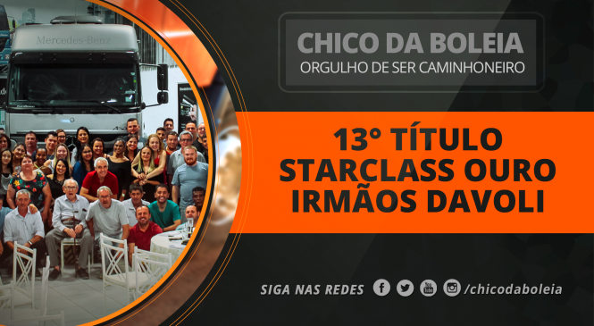 [VÍDEO] Irmãos Davoli comemora o 13° título consecutivo StarClass Ouro