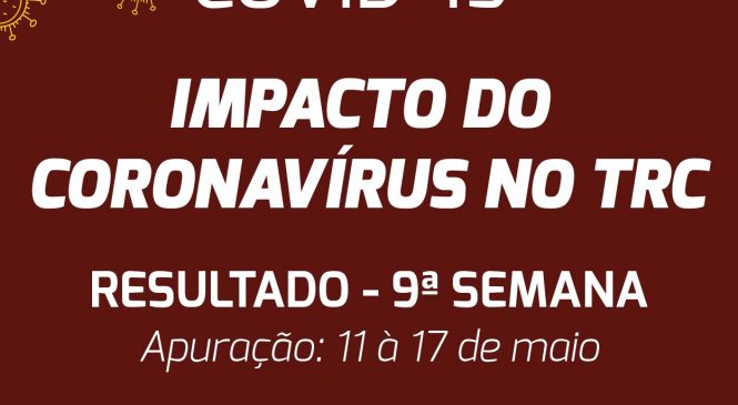 Em nova apuração, DECOPE identifica queda de 41,23% na demanda por transporte rodoviário