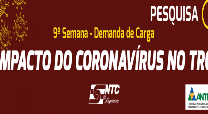 Responda a pesquisa: Impacto do coronavírus (Covid-19) no TRC