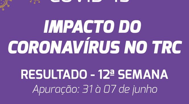 Demanda por transporte rodoviário de cargas no Brasil tem melhor nível em 2 meses