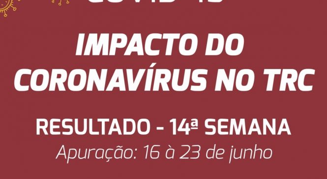 Demanda por transporte rodoviário de cargas no Brasil tem 1º recuo em um mês