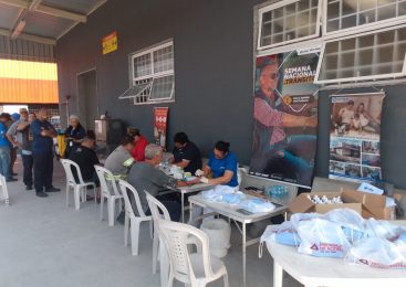 Rede Solidária Chico da Boleia comemora a distribuição de mais de 20 mil kits de higiene
