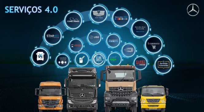 Mercedes-Benz e Sem Parar Empresas firmam parceria por tags de pedágio em caminhões da marca