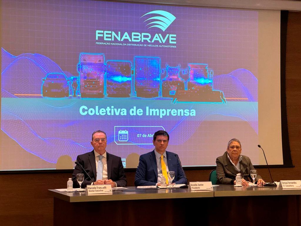 Emplacamentos de veículos no Brasil (1º trimestre de 2026)